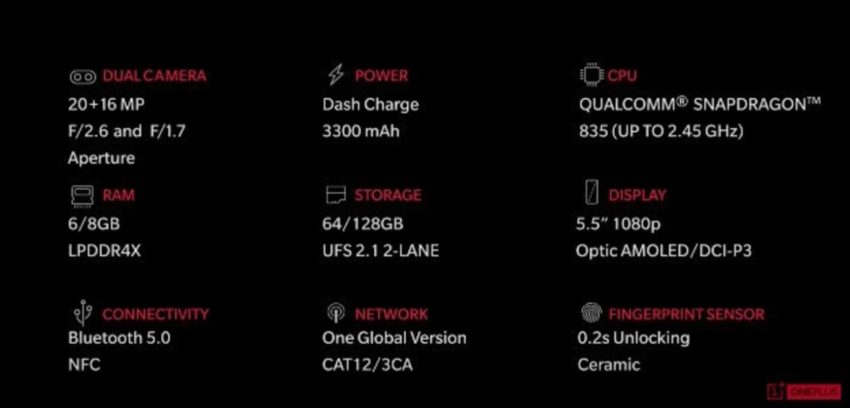OnePlus 5 vs OnePlus 3: Specs