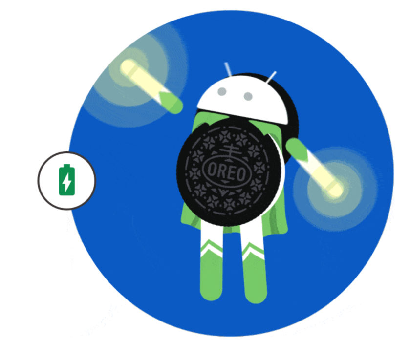 Find Fixes for Potential Android 8.1 Problems