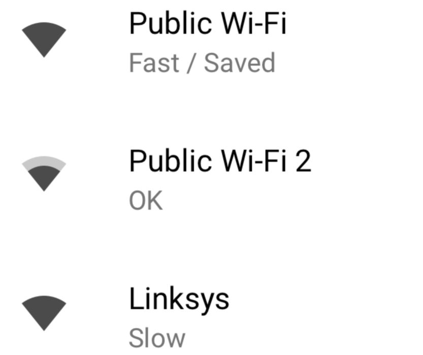 WiFi Speed Labels