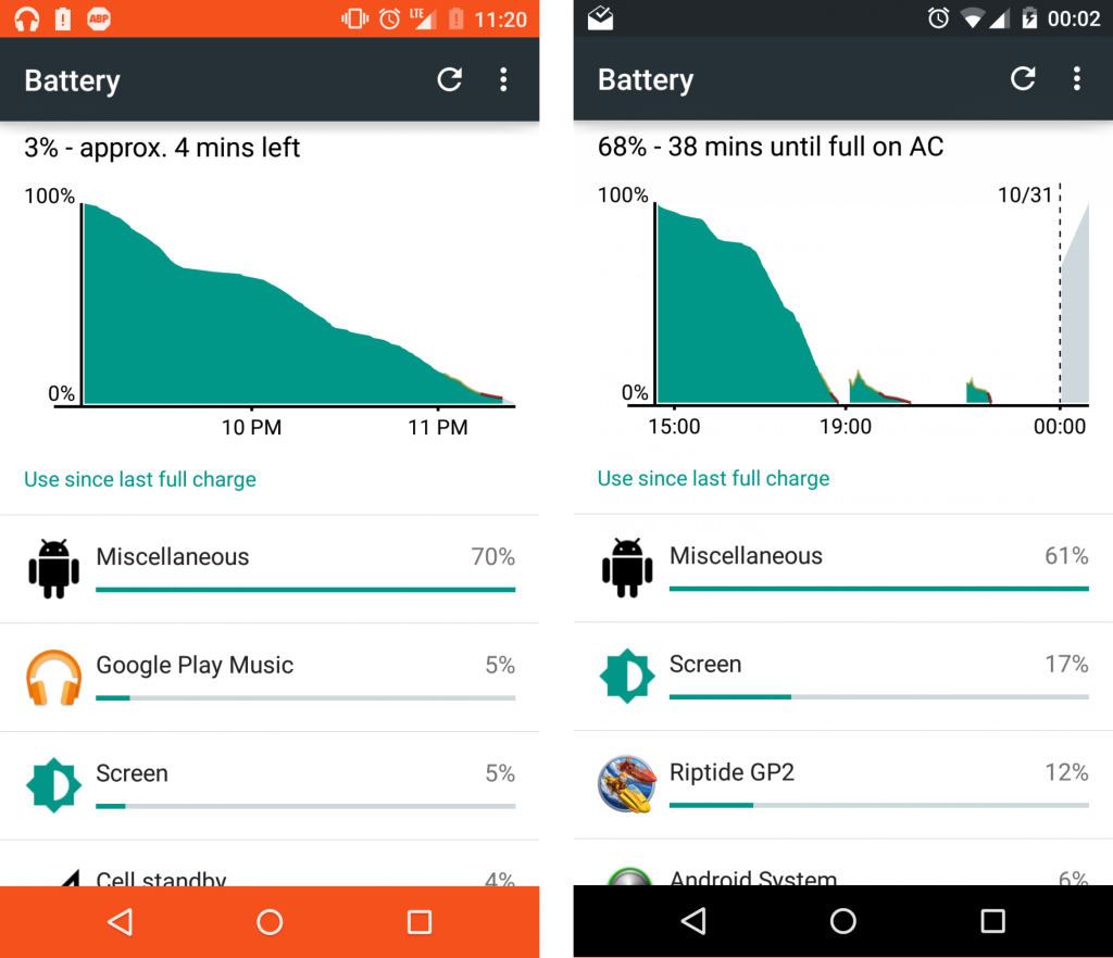 How to Know If Your Android is Hacked & How to Fix It