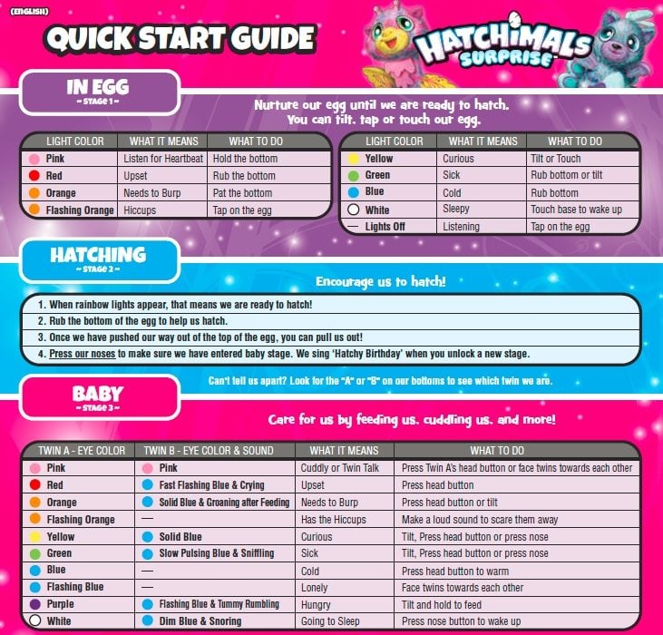hatchimals tipos