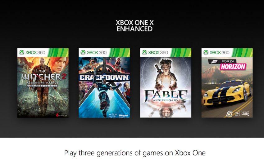 Xbox Backwards Compatibility Means Tons of Games