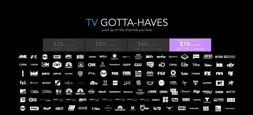 Check to see if DirecTV Now offers the channels you want.