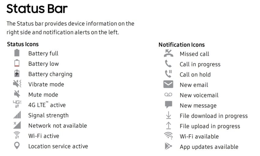 Notification dating symbols app Bumble Icons