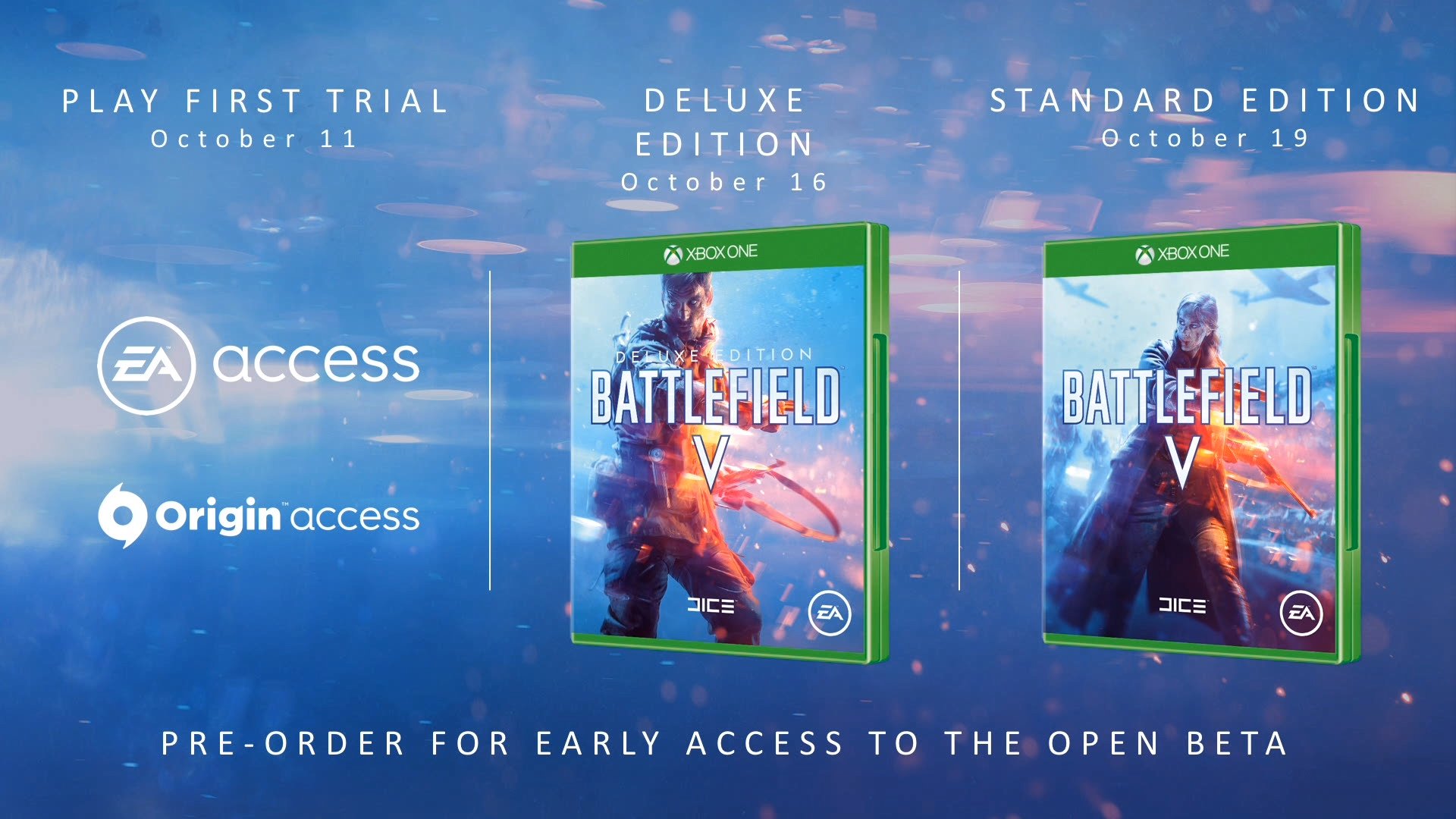 battlefield 5 year 2 edition ps4