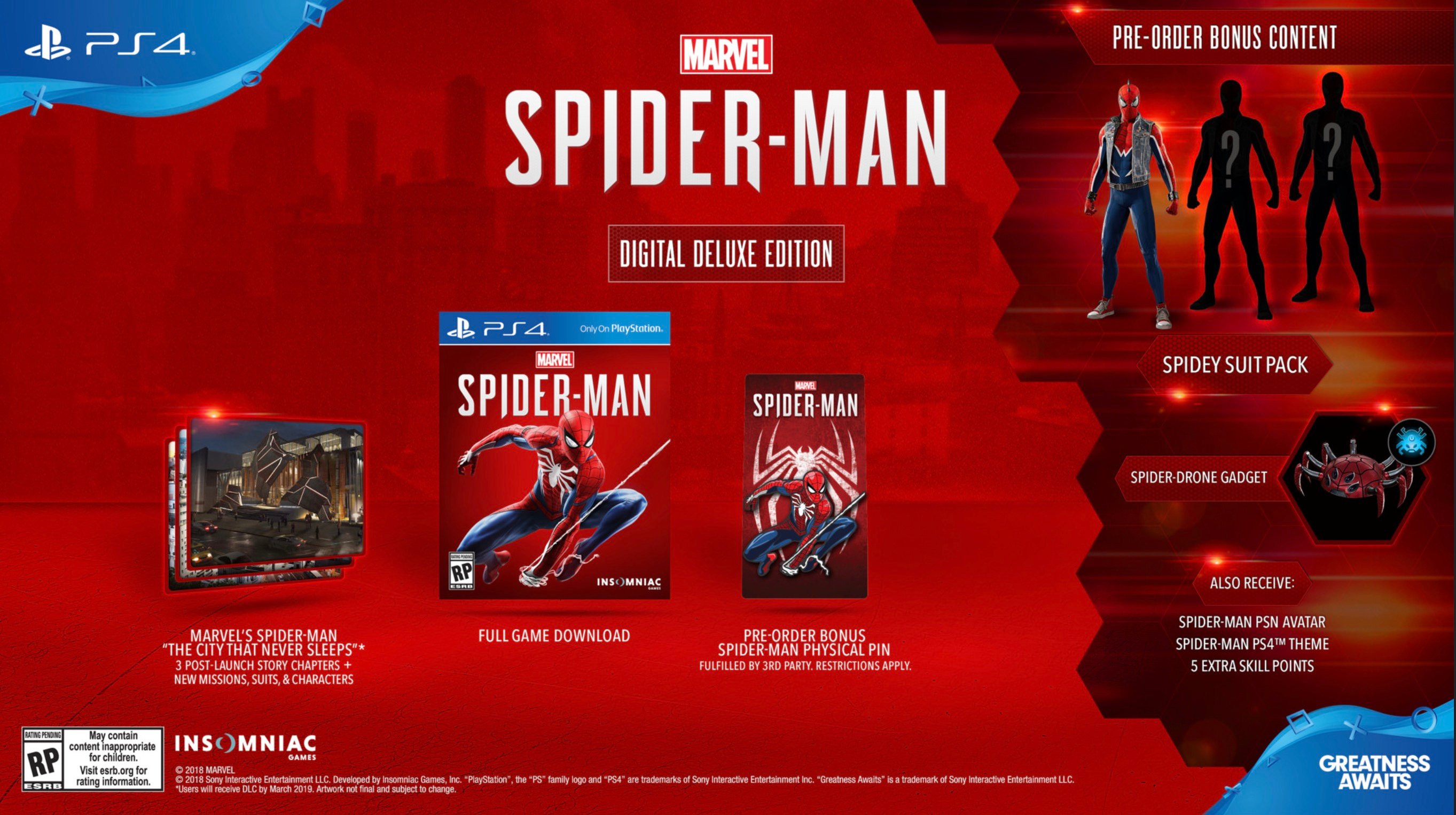 Which Spider-Man PS4 Edition Should You Buy?