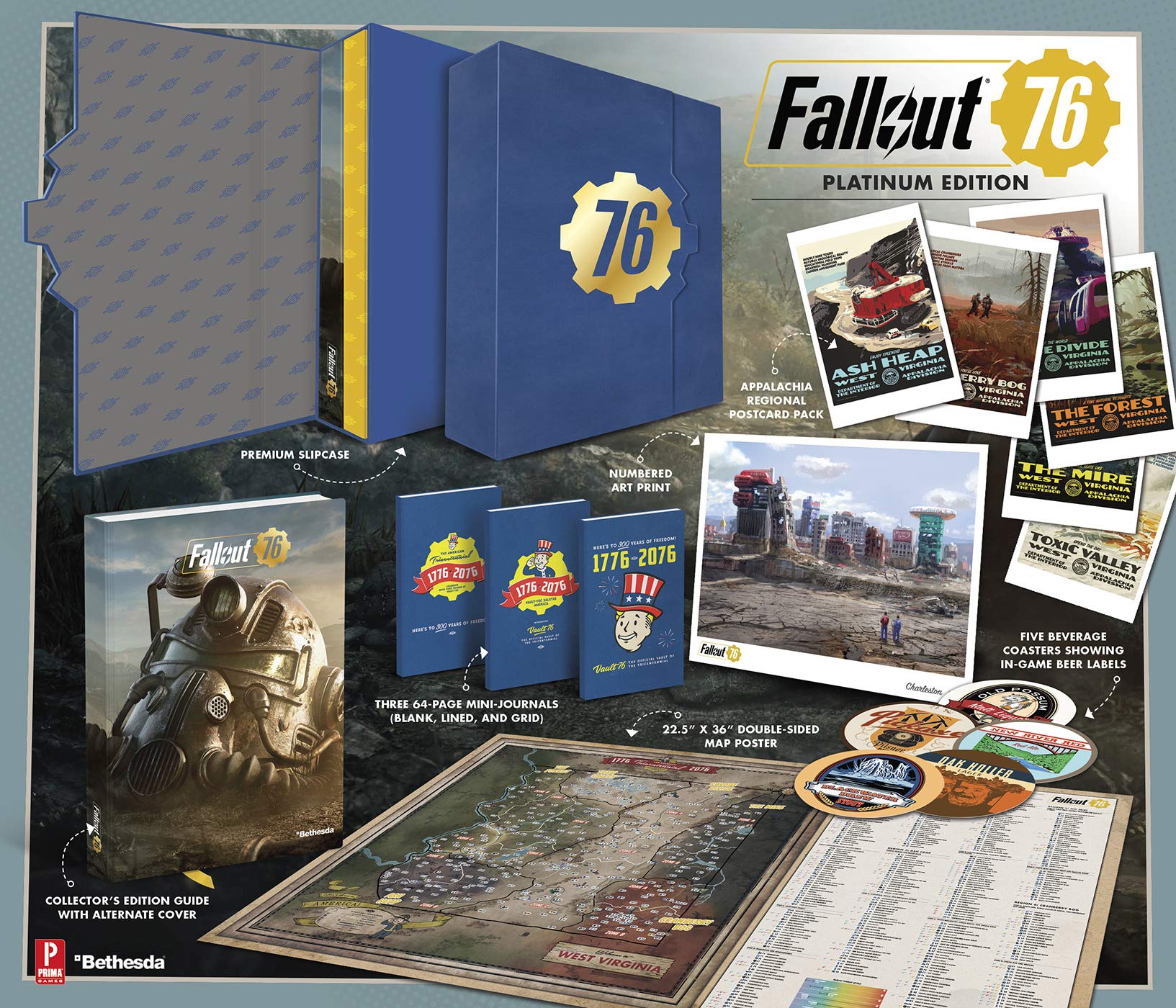 Fallout 76 Strategy Guide: Which Edition to Buy?
