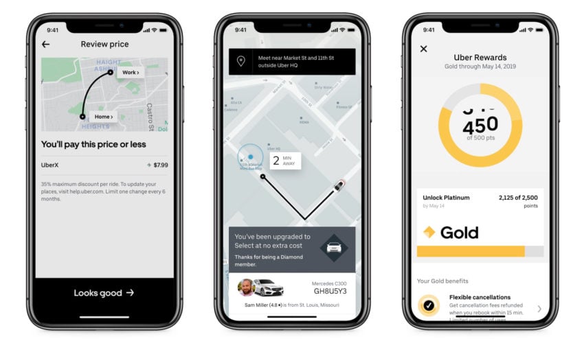 This is what you need to know about how Uber Rewards works and what the rewards are.