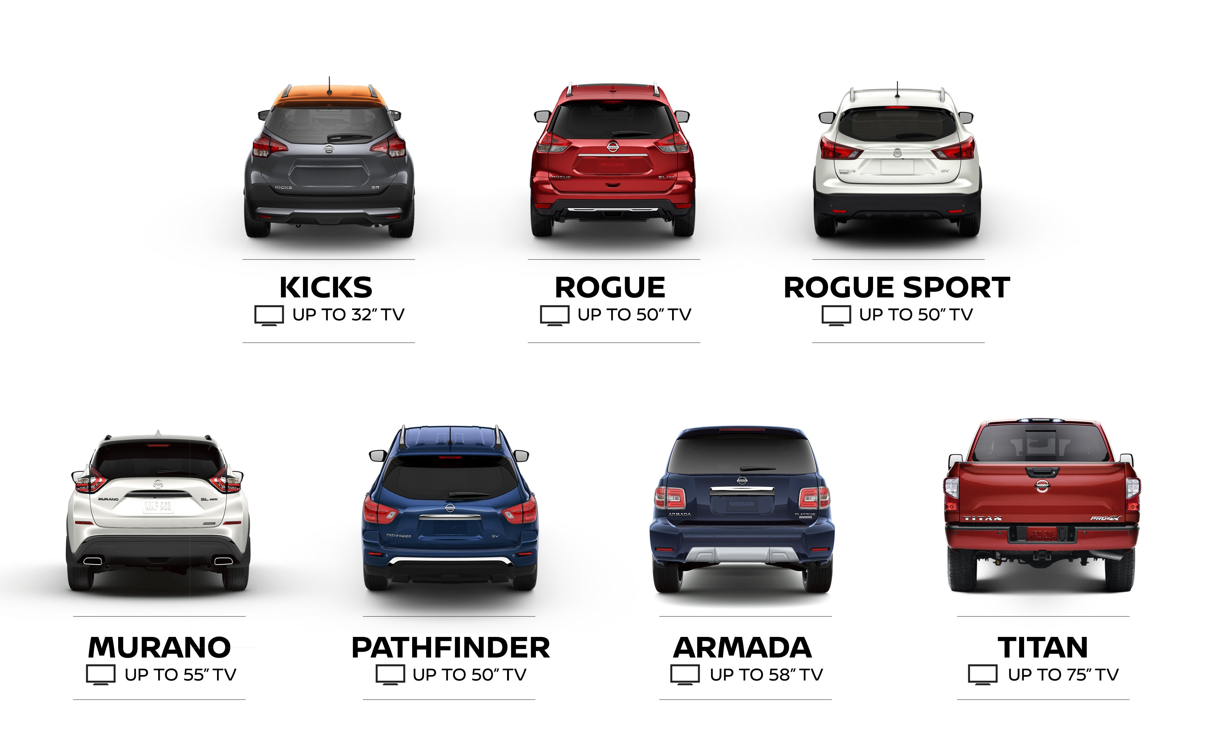 What Size TV Will Fit In Your Car or SUV? Super Bowl TV Shopping Tips