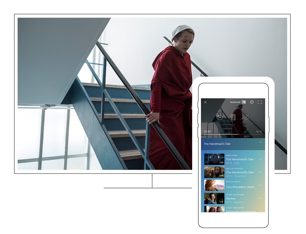 Is Hulu Worth It? 10 Things You Need to Know in 2021