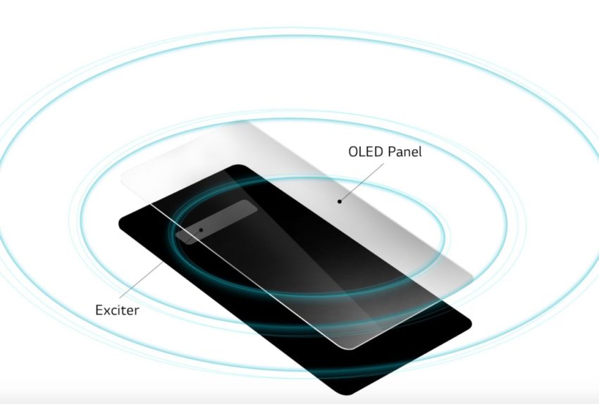 Wait for ToF, 3D, Sound on OLED, Gestures & More