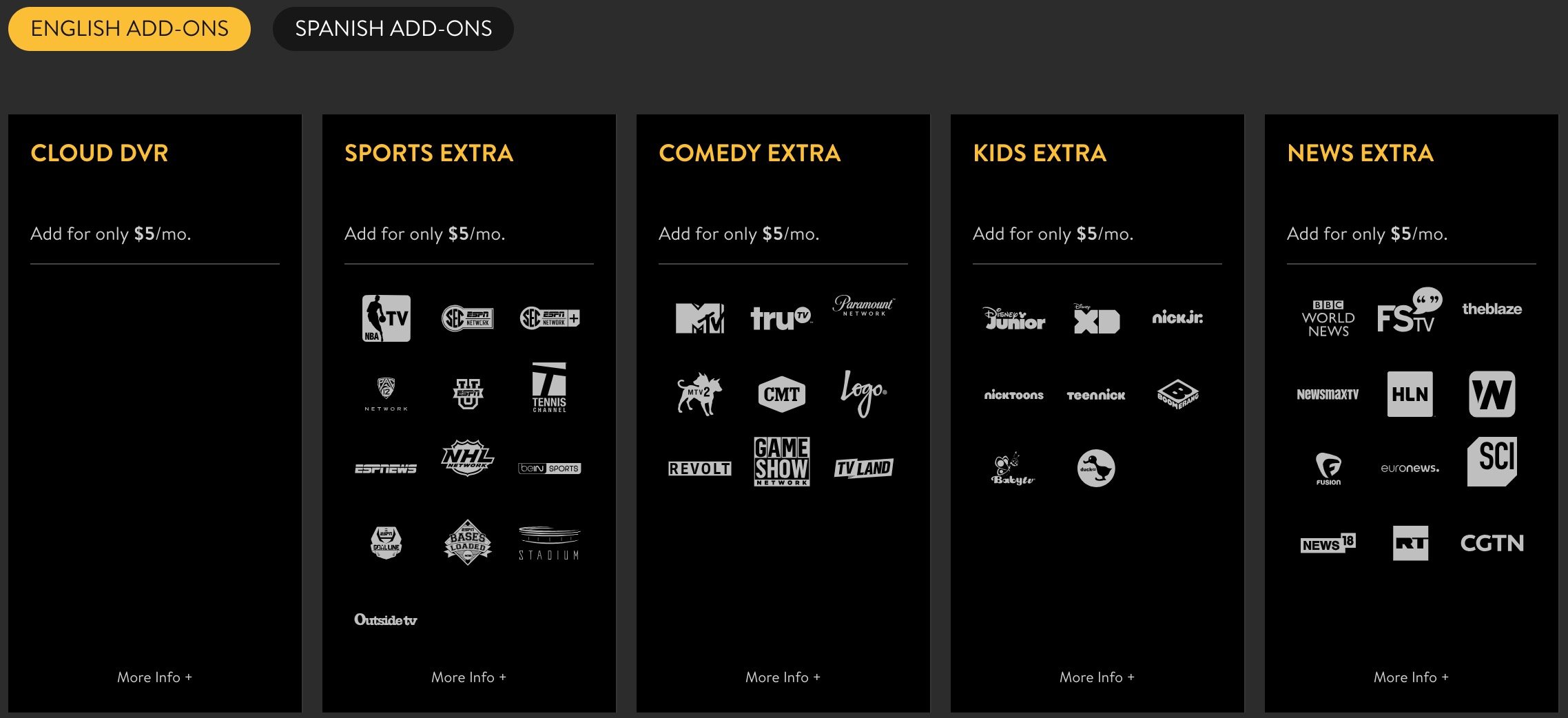 Sling TV Packages What’s the Best Value?