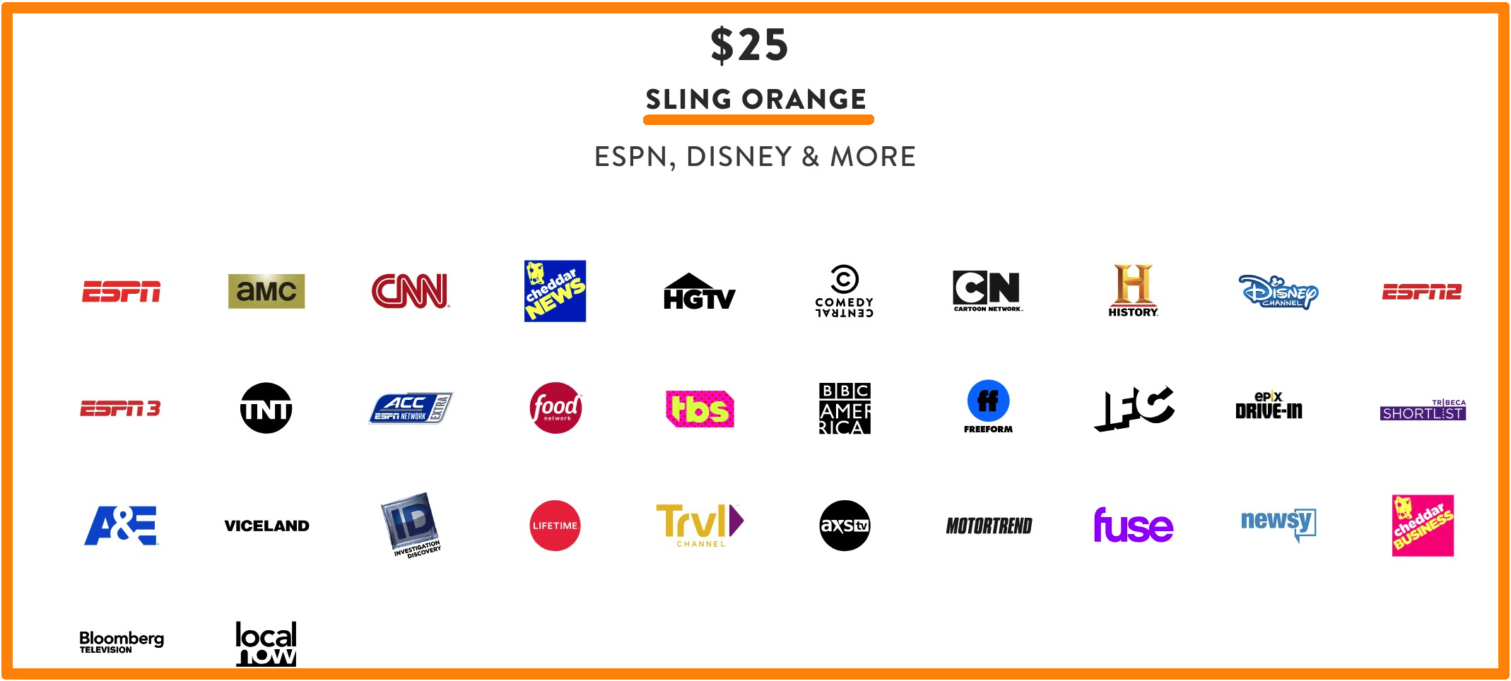 Sling TV Packages: What’s the Best Value? - What Channels Do You Get With Amc Plus