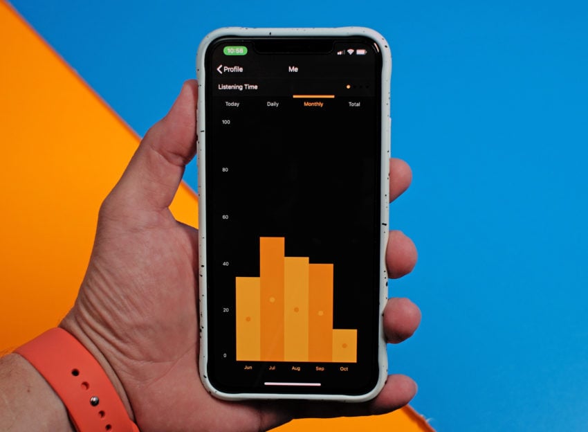 You can listen to Audible on almost any smart device.