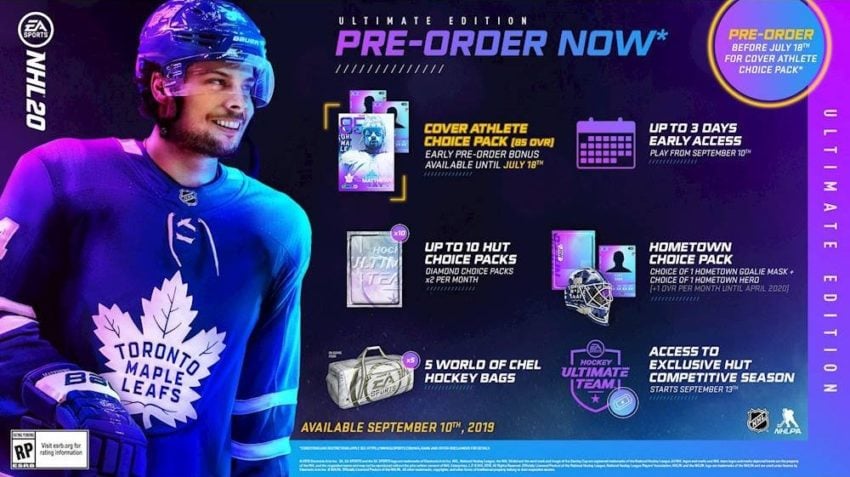 What you get with the NHL 20 Superstar edition.