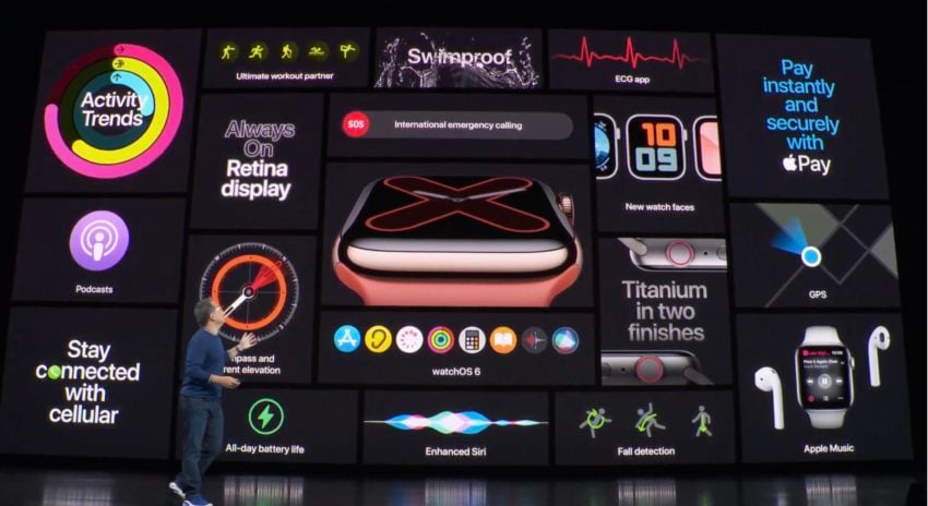 Which Apple Watch should you buy in 2020? We help you figure it out.