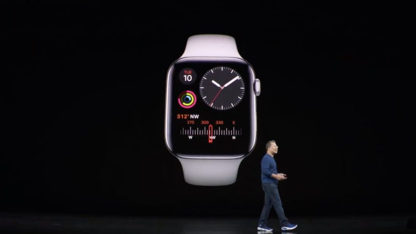 Buy if You Want an Apple Watch 5 with Compass