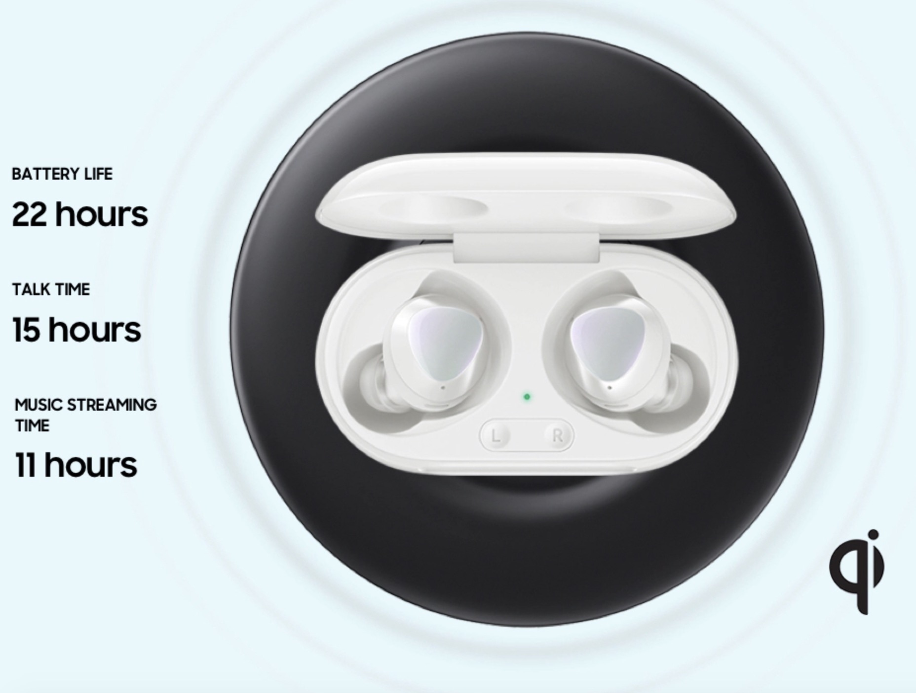 5 Reasons to Buy the Galaxy Buds Plus & 4 Reasons Not to