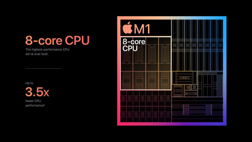 Apple M1 Processor