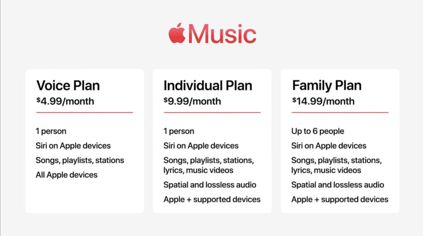 Install If You Want to Use the Apple Music Voice Plan