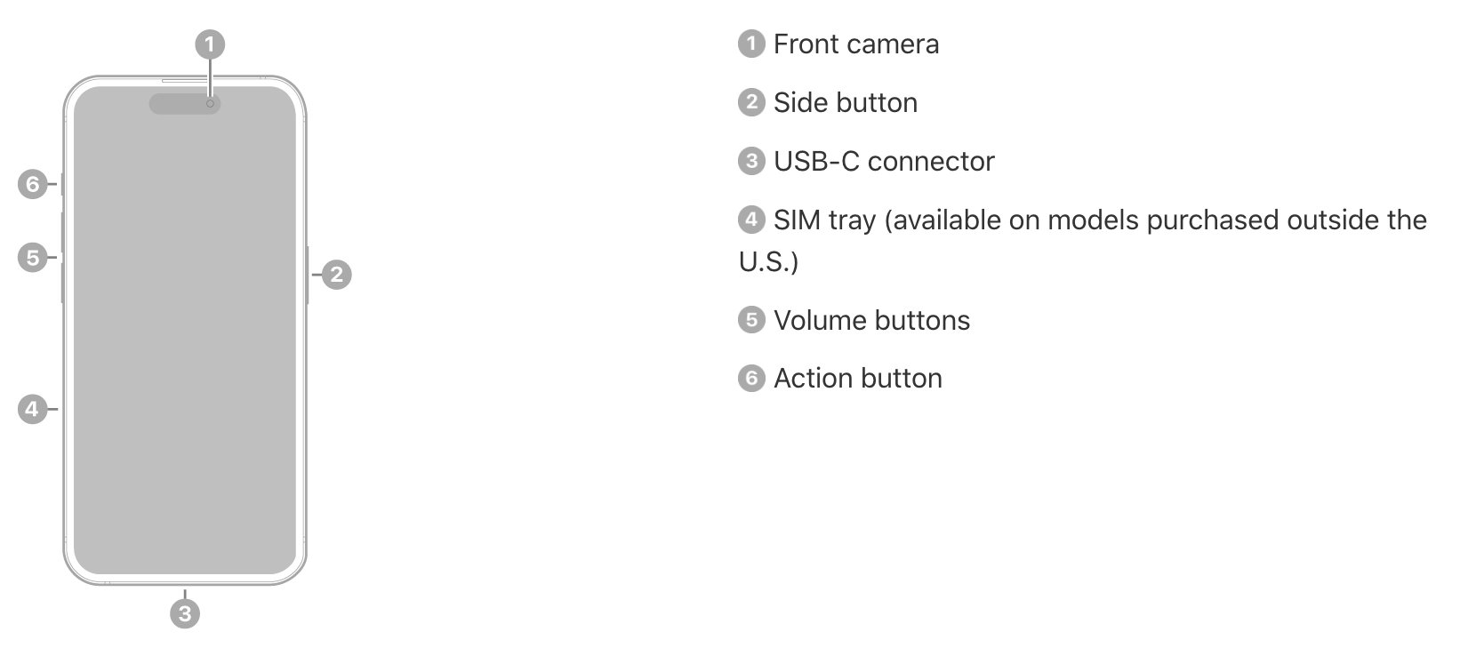 how-to-take-a-screenshot-on-iphone-15