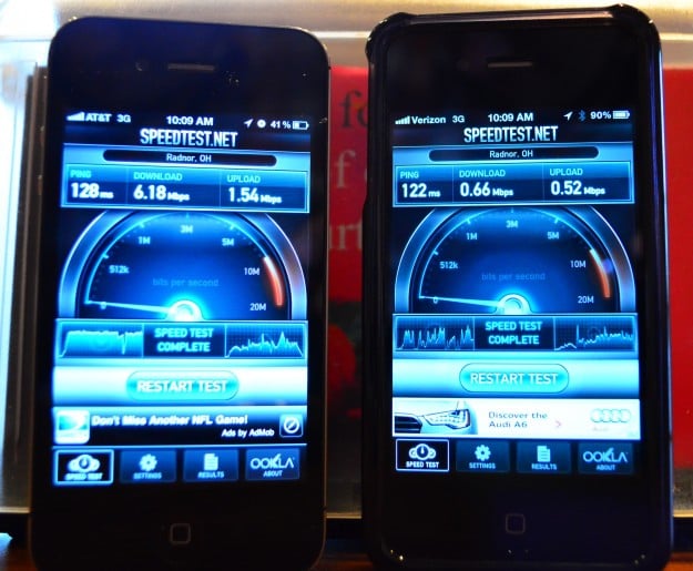 iPhone 4S Speedtest midwest