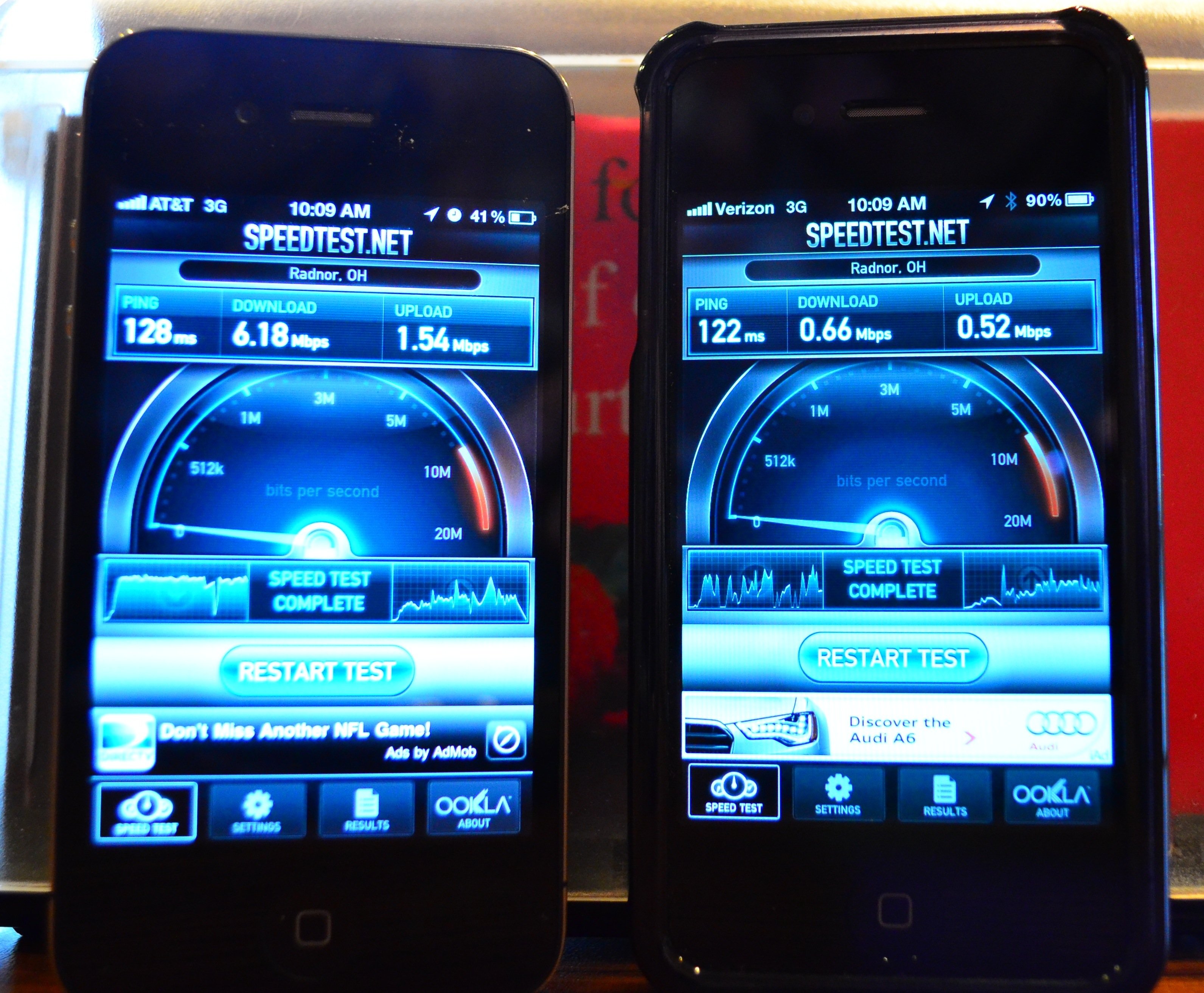 iPhone 4S Speedtest midwest