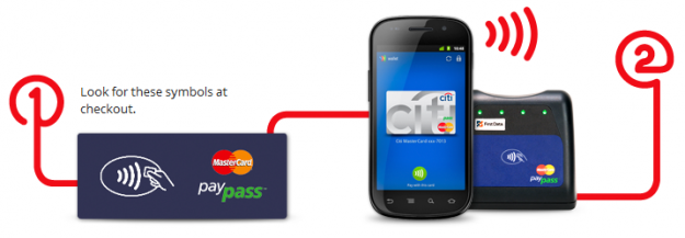 Google Wallet - Tap to Pay