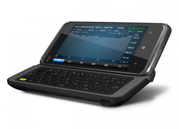 HTC Pro 7