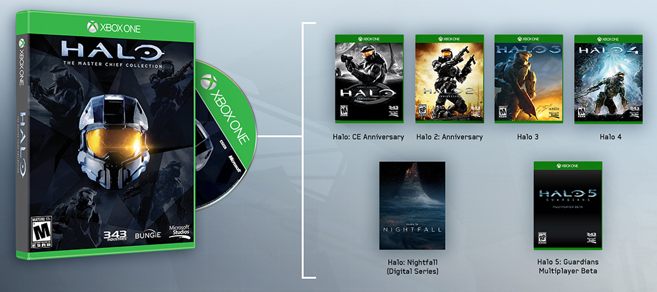 5 Reasons To Be Excited for Halo: The Master Chief Collection