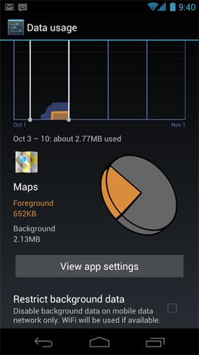 Android 4.0 data usage