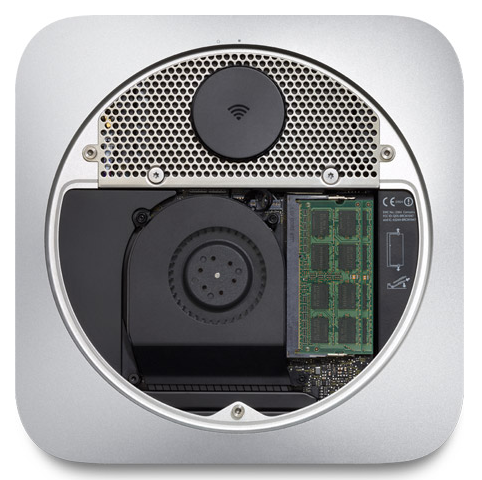Mac Mini Removable panel