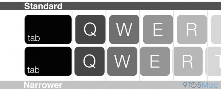 Count on new keyboard spacing on the 2015 MacBook Air Retina. 