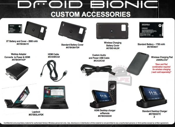 Motorola Droid Bionic Accessories Motorola Droid Bionic Accessories
