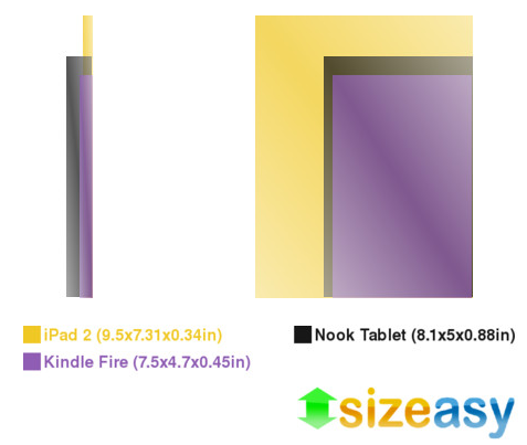 Nook Tablet vs iPad vs Kindle Fire Size