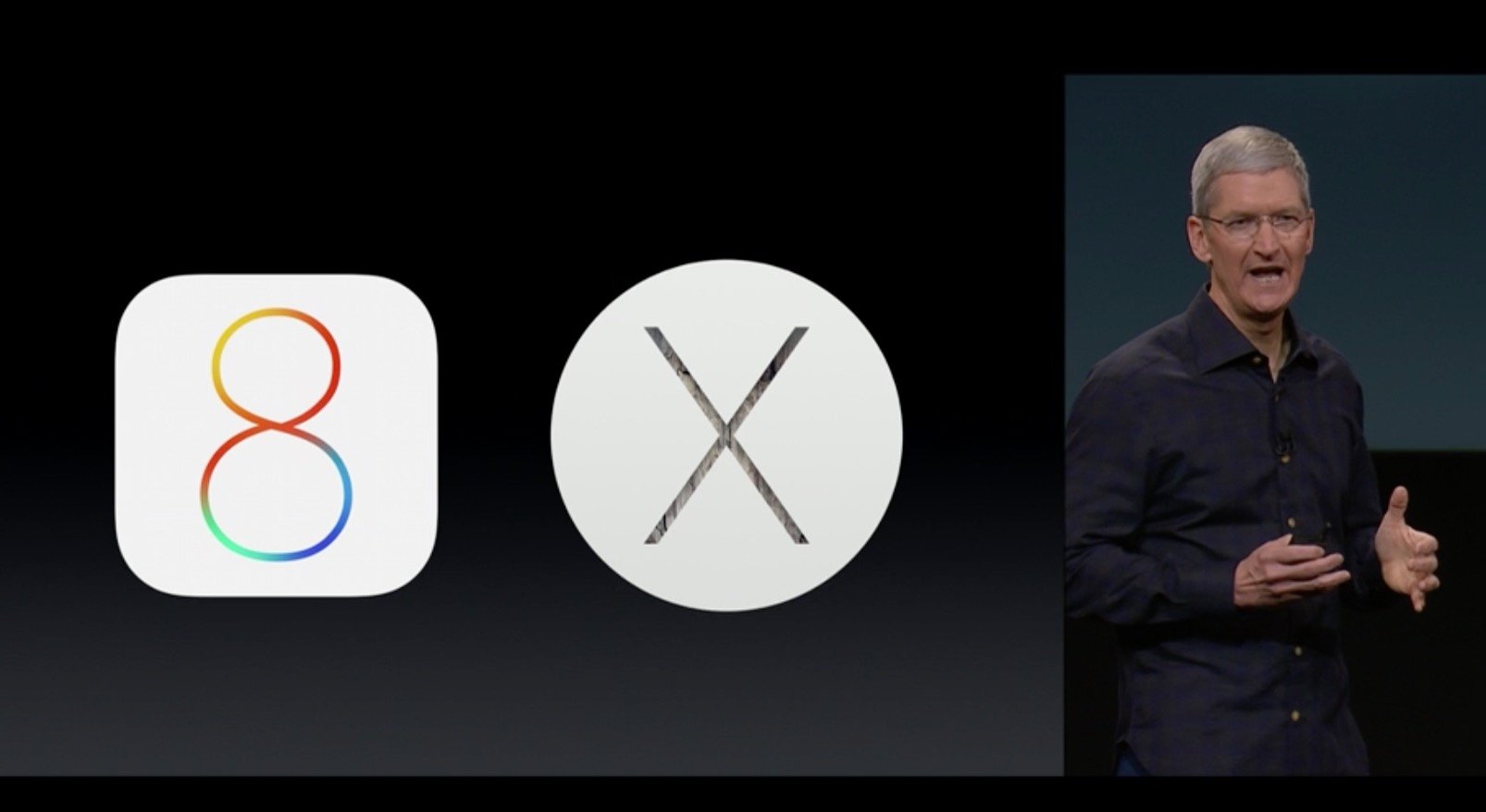 Here's how long the OS X Yosemite download should take.