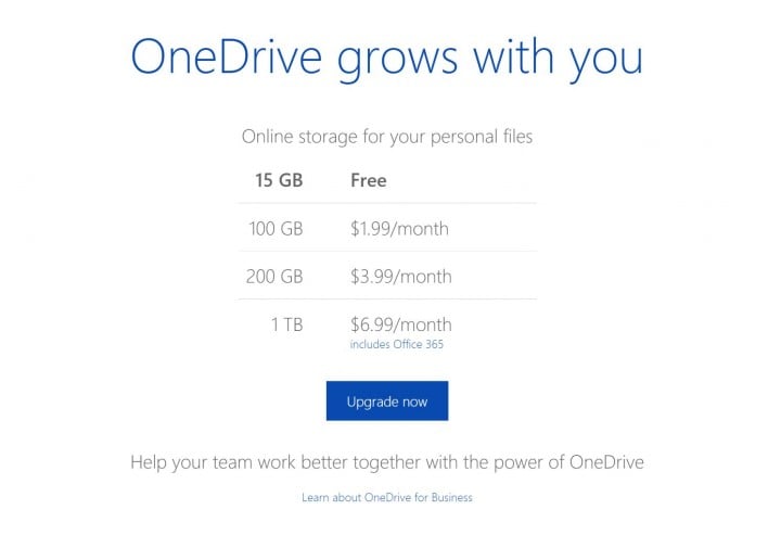 OneDrive Plans 2015