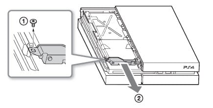 Upgrade your PS4 hard drive in several simple steps.