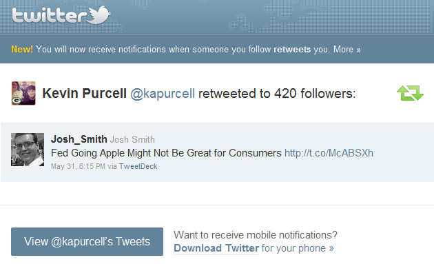 Retweet email notification twitter