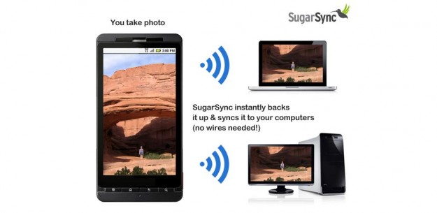 SugarSync Android Photo backup