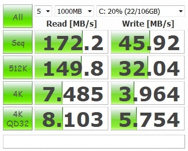 Toshiba Portege z830 SSD benchmark Toshiba Portege z830 SSD benchmark