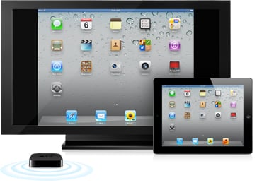 airplay - ipad mirroring without wires