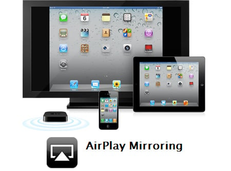 airplay mirroring iPhone 4S and iPad