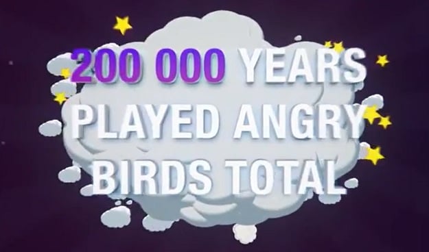 Angry Birds Surpasses half a billion downloads
