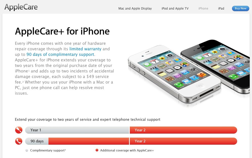 AppleCare+