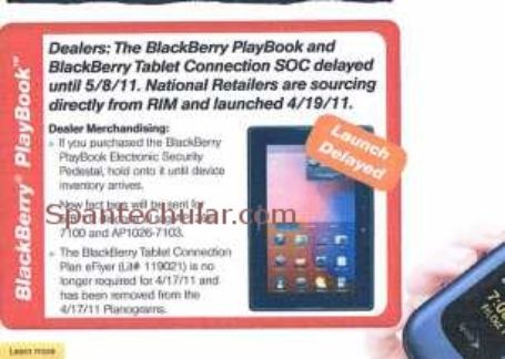 Sprint BlackBerry PlayBook