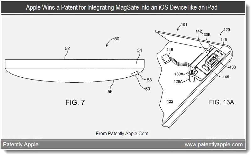 iPad Magsafe Patent
