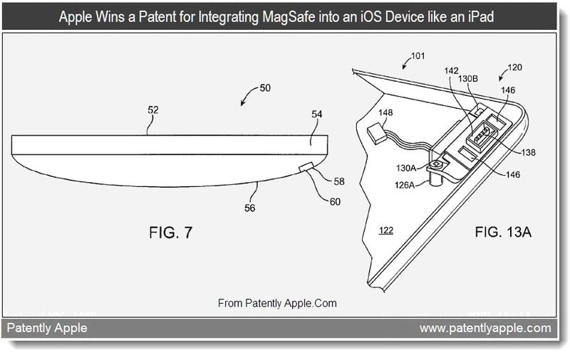 iPad Magsafe Patent