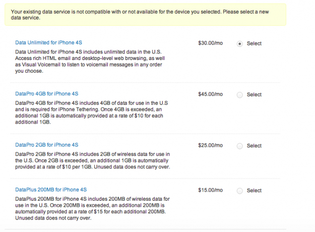 iPhone 4S data plan options iPhone 4S data plan options