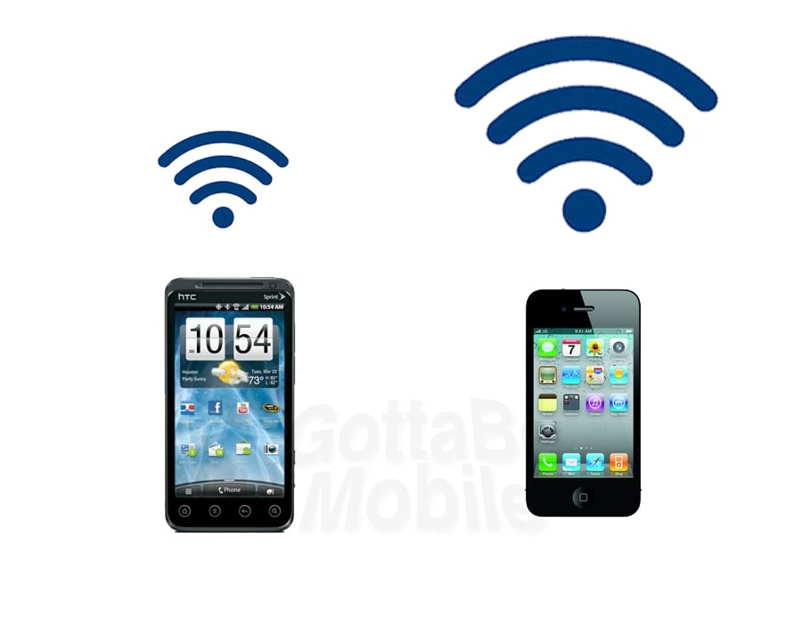 Телефон вай. Смартфон вай фай. Wi Fi телефон. Вай фай на телефоне. Коммуникатор вай фай.
